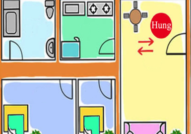 HƯỚNG CỦA CỬA CHÍNH