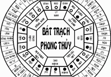 ĐOÁN MỆNH THÔNG QUA BÁT TỰ?