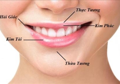 5 đặc điểm trên miệng tiết lộ nhân duyên tình ái một đời người (1)