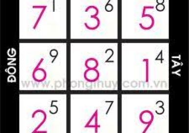 QUYỀN UY CỦA KHÍ