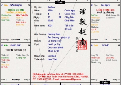 LUẬN VỀ THIÊN KHỐC THIÊN HƯ